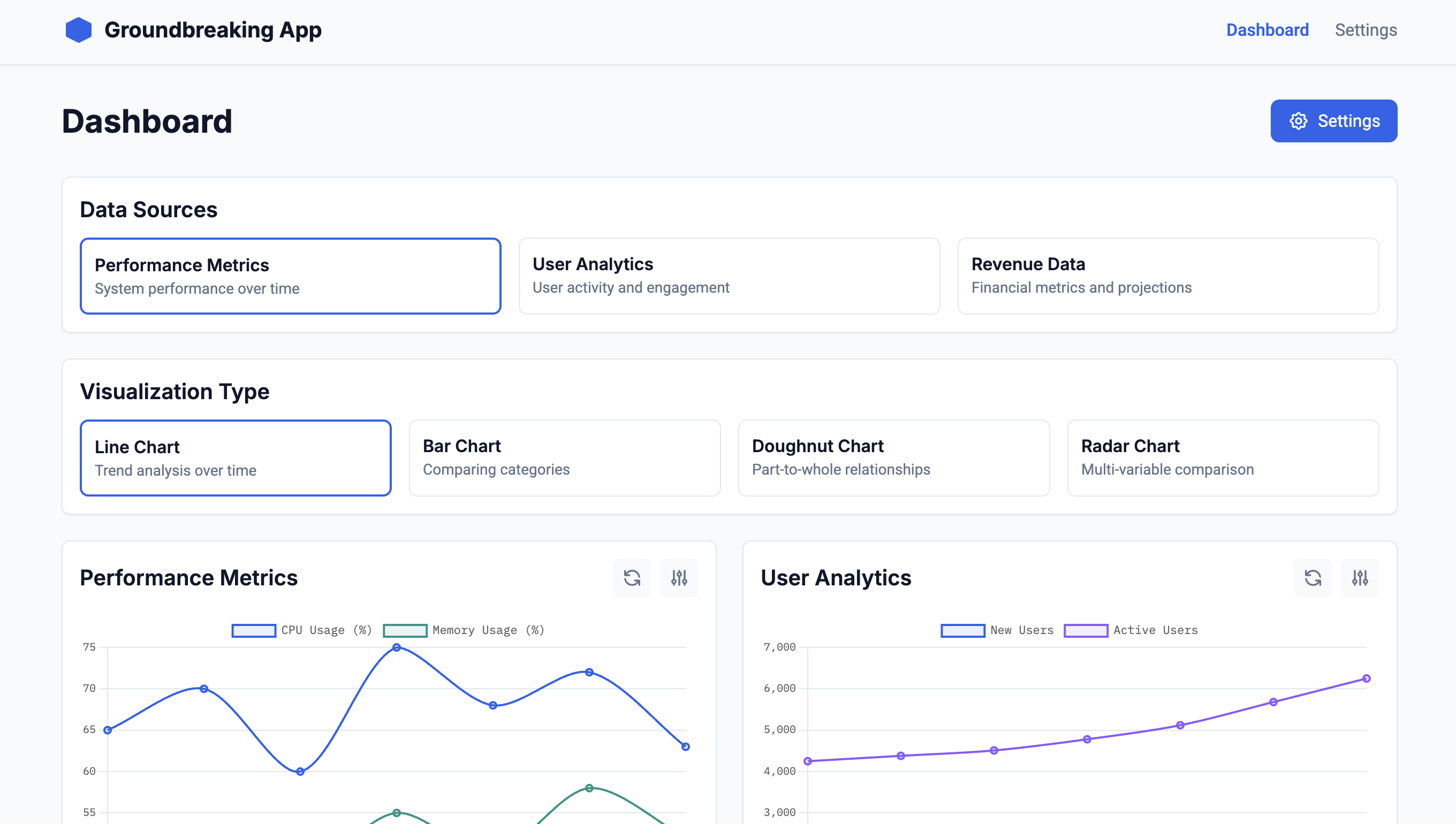 AI Workflows